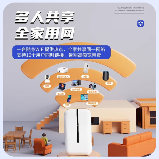 贝彩洁2025款免预存5G无线千兆无限制流量移动随身wifi三网通用高速网络全新升级宽带便携式车载通用流量 全网通【光纤版】-赠送1年流量-高速双频六核