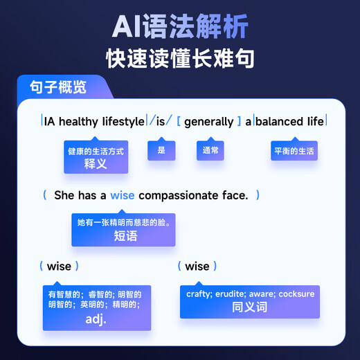 Haojixing Dictionary Pen English Reading Pen Primary School Junior High School High School Synchronous General Scanning Learning Pen Electronic Dictionary Translation Pen Word Pen Reading Machine