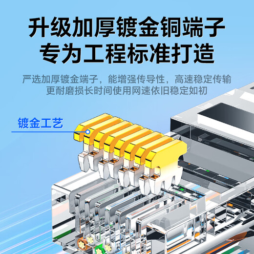 胜为六类网线千兆高速宽带线CAT6类工程监控电脑路由器网络家用成品跳线8芯双绞线黑色0.3米 LC-12003G