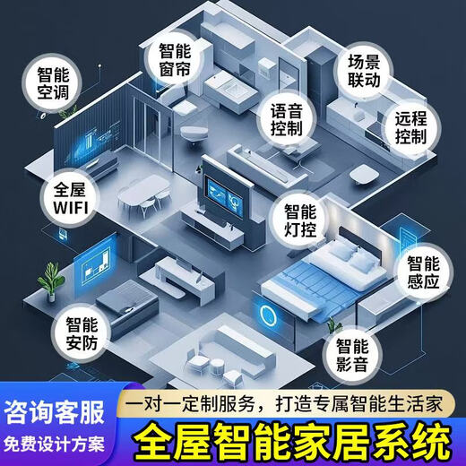 Whole house smart home control system package customization Xiao Ai classmate voice intelligent linkage scheme design Three bedrooms and one living room whole house intelligent customization