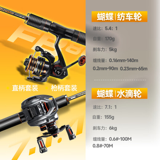 HISTAR Butterfly Telescopic Portable Lure Rod 1.68m UL Fuji Ring Spinning Wheel Set with Line Bait