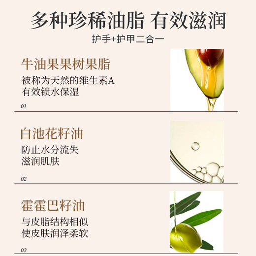 Luminous Fragrance Hand Cream Moisturizing, Long-lasting Fragrance, Non-greasy and Anti-Drying Trial Pack 1.2g*2 (Random Fragrance Type)