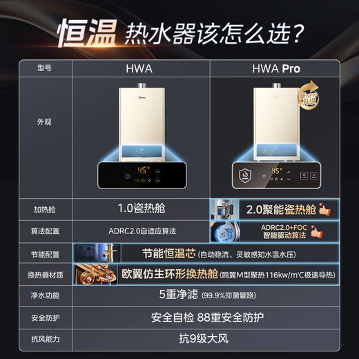 Midea 16-liter gas water heater natural gas intelligent control pressurized water servo constant temperature ECO energy saving low water pressure start MK6 16L entry-level hot model upgrade HWA pro