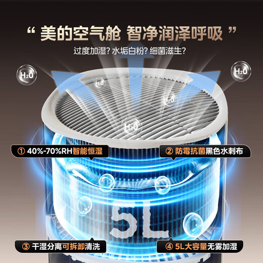 Midea formaldehyde digital display air purifier humidification integrated new house formaldehyde removal smoke odor odor allergen pet suction cat hair floating hair air disinfection machine home large space annual new product KJ850G-RX800 Pro