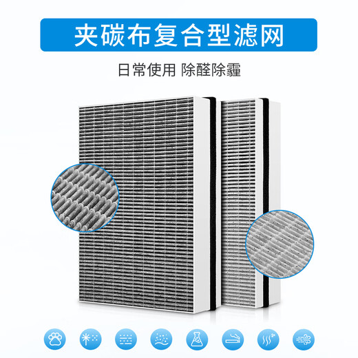 Green dust adapted to Philips air purifier filter element FY3137/FY4152/AC3252/54/56/4924/26/4550/52/56/AC4072/18