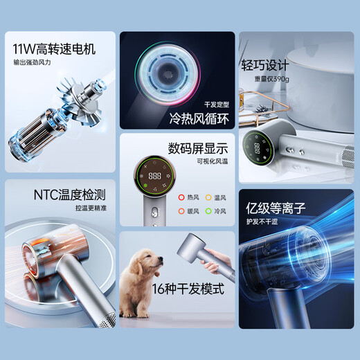 Hewei Intelligent High-speed Hair Dryer Plasma Negative Ion Strong Wind-Free Hair Care Home Silent Hair Care Styling Mid-Autumn Festival Gift Home Appliance HFA301C Starry Sky Gray