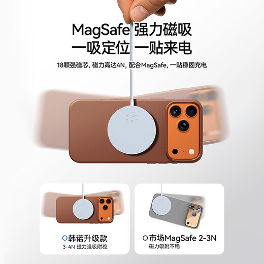 Hanno is suitable for Apple 17promax mobile phone case, new iphone17promax protective cover, technical fabric braided case, MagSafe magnetic anti-fall 17 protective case, ocher brown