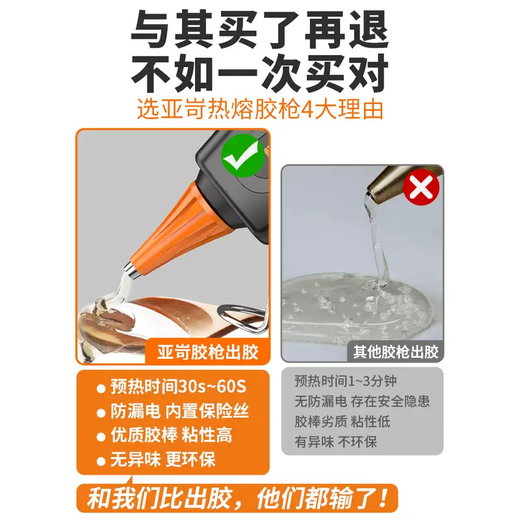 Yusenyi hot melt glue gun handmade household glue stick 11mm industrial grade large power hot melt capacity high viscosity strip plastic welding gun supreme large glue gun black 200Wa-10 glue sticks
