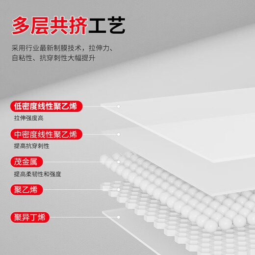 Yongguan Stretch Film Packing Film Moving Packing Film Plastic Protective Film Packaging Film PE Stretch Film 50cm Film Net Weight 1.9kg*1 Roll