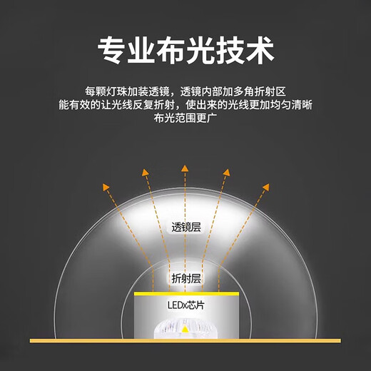 NVC LED strip replacement light panel magnet adsorption light strip ceiling lamp light source high wattage retrofit light strip 108W positive white light 6-piece combination