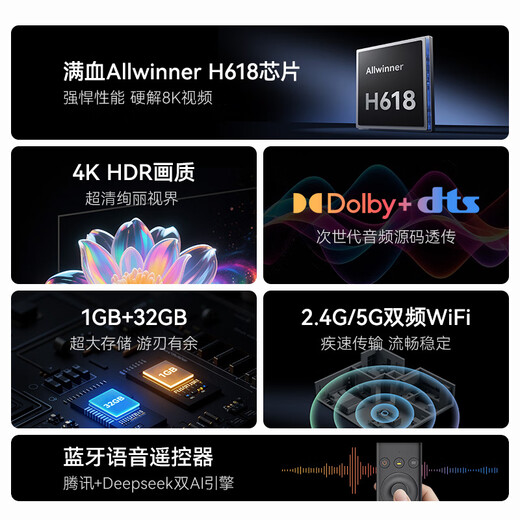 腾讯极光盒子7C 智能网络电视机顶盒4K高清电视盒子1+32G 全志H618无线双频wifi蓝牙语音遥控无线投屏AI大模型