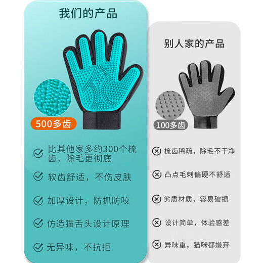 GERTHRON German cat grooming gloves, cat hair removal artifact, massage and combing, special dog hair removal brush, cat comb, pet brush, cat grooming glove for right hand - Lake Blue