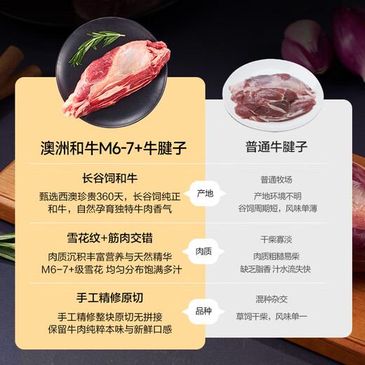 One s Member Australian Wagyu M6-7+ Beef Tendon 1kg Fresh Beef with Core Beef Tendon