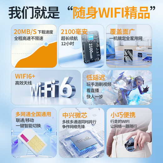 Croba portátil wifi2025 nuevo móvil inalámbrico wifi6 Internet red inalámbrica nacional tráfico general coche 4g acompañante portátil sin tarjeta hogar ilimitado enrutador batería versión insignia 2100 mAh batería de larga duración