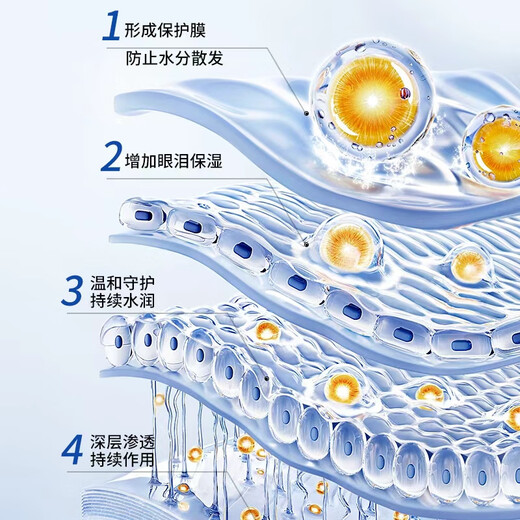 Tongrentang Lutein Eye Drops Non-eye Drops Fatigue Dry Eyes Blurred Vision Artificial Tears HL01