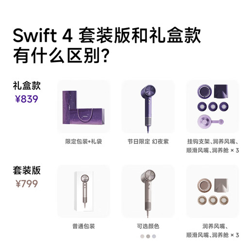 Laifen high-speed hair dryer Swift 4 Magic Night Purple Gift Box Quick-drying household hair dryer Essential oil hair care hair dryer Birthday gift for girlfriend National subsidy Swift 4 Magic Night Purple Gift Box