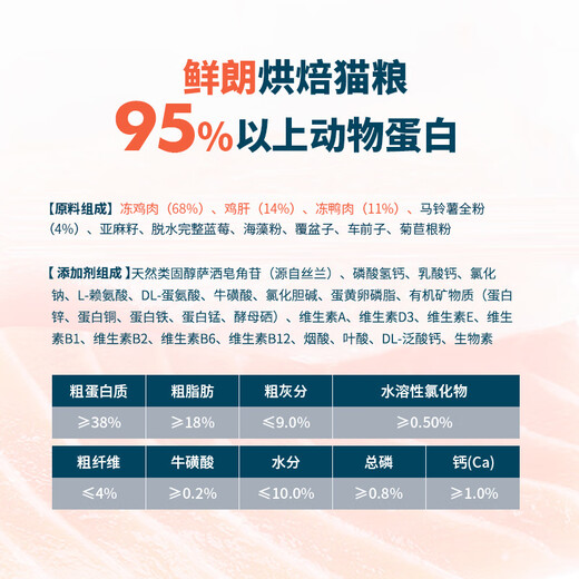 Xianlang cat food trial packaged as kitten and puppy food dog food low-temperature baking freeze-dried raw bone meat trial fresh Lang trial baked fish new product trial 50g 10lb 10 packs