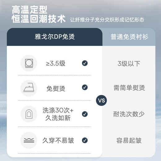 Youngor's 25th spring new product DP no-iron business casual pure cotton commuting anti-wrinkle short-sleeved shirt for men light blue 40 Youngor's 25th spring new product DP no-iron business casual pure cotton commuting anti-wrinkle short-sleeved shirt for men light blue 40