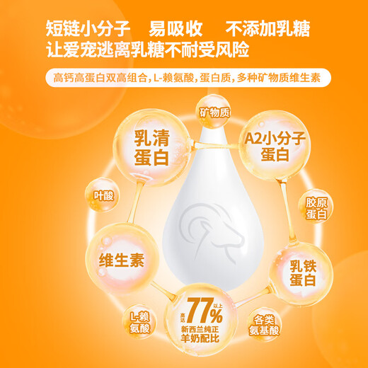 New Pet Imported High Calcium Pet Goat Milk Powder Newborn Puppies and Adult Dogs Calcium Supplement Goat Milk Nutrition General Goat Milk Powder Adult Dogs 300g/can Suitable for More than 12 Months Dogs New Zealand Original Imported Goat Milk Powder