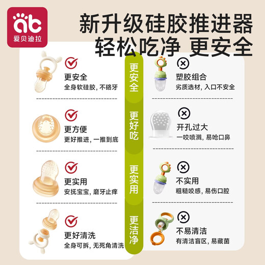 AIBEDILA Baby Bite Fruit and Vegetable Bag, Baby Eats Fruit Complementary Food Magic Device, Full Silicone Teether Food Grade Teething Pacifier, Full Silicone - Rabbit (L Type Bite Bag + Rattle to Prevent Chain Falling) 1 Pack Suitable for 9 Months+