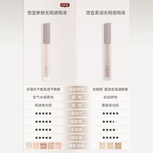 Youyi (unny club) Concealer Concealer Brightening Liquid Repair Highlight Covers Spots Covers Dark Circles Covers Acne Marks New Year's Gift for Men and Women #1.5 Natural Color Oily Skin