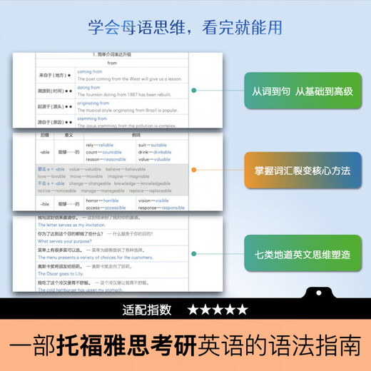 【25新版】英语语法导航笔记现代实用语法诃典中学大学全阶段备考 英语语法导航笔记