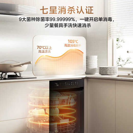Midea Wanxiang