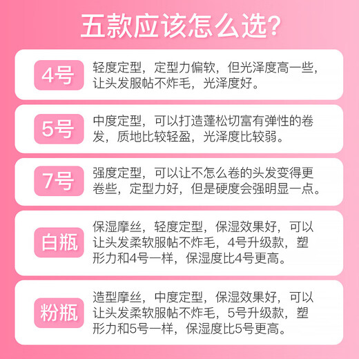 玫丽盼（Milbon）日本进口玫丽盼泡沫发蜡摩丝 翩俊卷发保湿蓬松定型泡泡发胶发廊 4号摩丝【轻度定型】