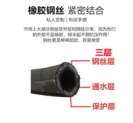 
Ultra-high pressure car washing machine water pipe three-layer steel wire explosion-proof hose commercial wire pipe wear-resistant car washing water gun high-pressure pipe M14380 three-layer steel wire high-pressure pipe 15 meters