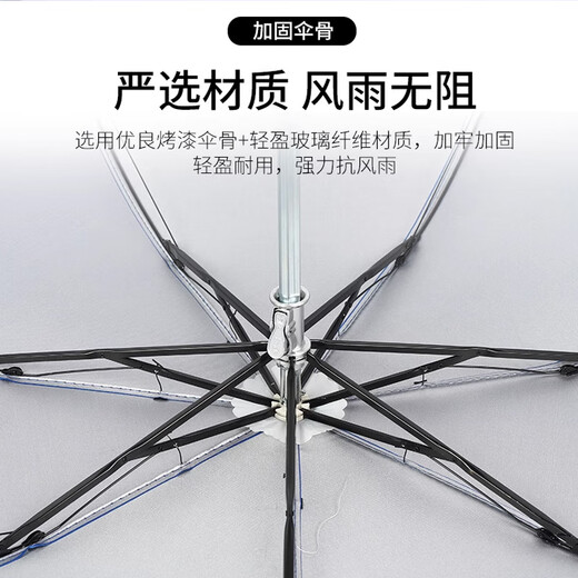 Hot-selling million-dollar 8-bone manual folding black plastic sun protection and UV protection umbrella for both rain and shine, manual 7-bone silver plastic color random