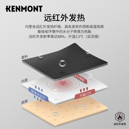 Kenmont Sweet and Cute Color Versatile Buckskin Velvet Duck Beret Showing Face for Little Girls Autumn and Winter Retro Octagonal Hat Black M 57.5c (Adjustable) (Free Storage Bag)