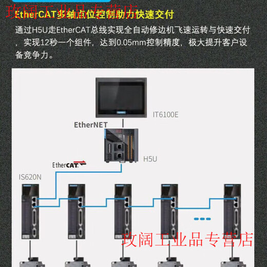 H5UPLC programmable controller H5U-1614MTD 8 axes 16 axes 32 axes brand new genuine H5U-1614MTD-A8