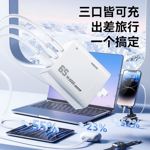 Green Giant Energy (llano) 65 W Galliumnitrid-Ladegerät, Notebook-Computer-Set, PD-Schnellladung, geeignet für Apple 17, MacBook Pro, Huawei, Xiaomi, Lenovo, iPad Pro, Multi-Port-Netzteil, 65 W, Set, neues Faltmodell – mit 1,8 Metern weißer Linie