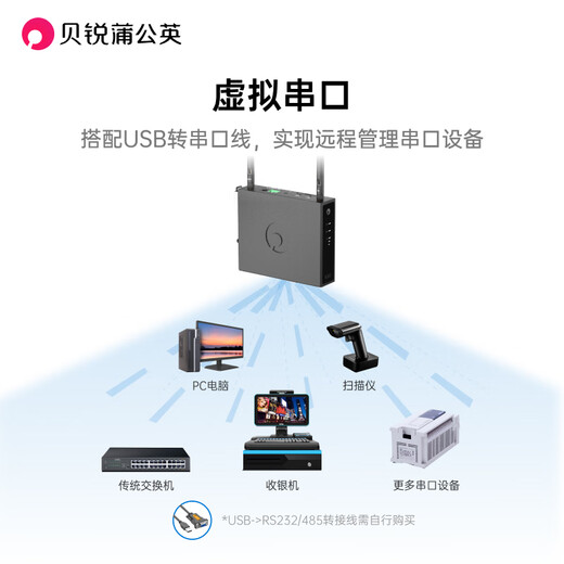 Bei Rui Dandelion 4G enrutador industrial R300 enrutador de puerto serie LTE de grado industrial RS232/RS485 puerto serie 4G red completa red remota enrutador industrial 4G R300 conjunto de puerto serie Bei Rui Dandelion R300