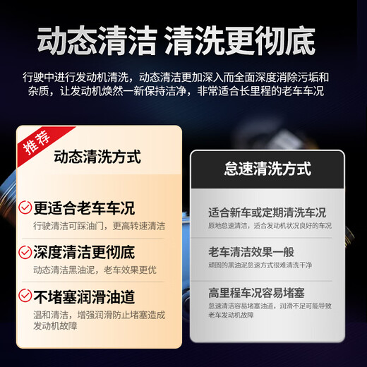 LIQUI MOLY Germany original imported oil scale remover engine sludge remover release piston ring 21103