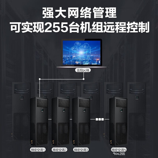 Haier Precision Air Conditioner 3 HP, 5 HP, 6 HP, 10 HP Computer Room Air Conditioner Constant Temperature and Humidity Telecom China Unicom Base Station Communication Network Air Conditioner 2 HP Level 1 Energy Efficiency Precision Air Conditioner Constant Temperature Series