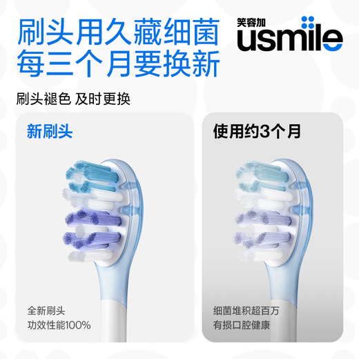 Usmile Smile Plus Intelligent Sweeping Electric Toothbrush P20 PROS Glacier White Large Swing Deep Cleansing and Gum Protection Birthday Gift for Adult Couples to Boyfriend/Girlfriend