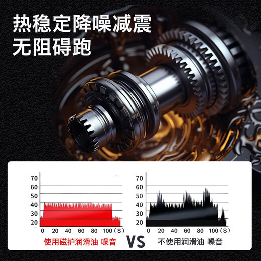 Treadmill lubricant silicone oil high purity home and commercial fitness equipment accessories running belt maintenance special oil treadmill lubricant 250ml/two bottles