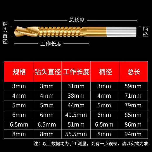 Multi-functional non-slip sawtooth twist drill bit for drilling and slotting woodworking hand electric drill super hard alloy set drill bit woodworking artifact (universal drill bit) drilling 5-piece set 3+4+5+6+8