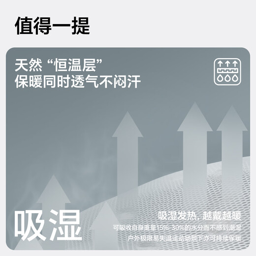 MISSION UV pure wool warm woolen hat autumn and winter thickened knitted hat cold hat winter hat outdoor ear protection cold hat men winter