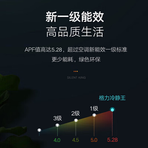 Gree air conditioner 1.5 HP Cool King New level energy efficiency variable frequency heating and cooling Gree air conditioner for bedroom KFR-35GW/(35549)FNhAc-B1(WIFI)