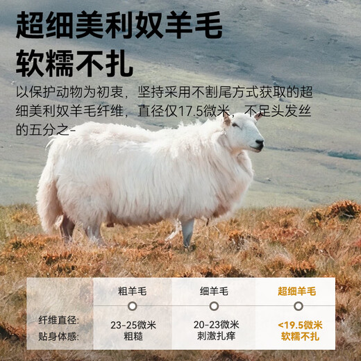 Made in Tokyo, superfine merino wool, warm plus fleece long-sleeved men's shirt, autumn and winter jacket, navy 41