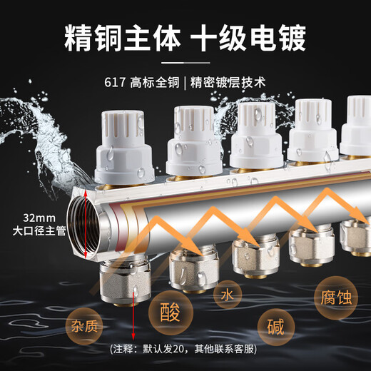 Nanxian Intelligent Constant Temperature Floor Heating Water Distributor Full Copper Water Distributor Temperature Control Wired Wireless System - Connected to Mijia APP M2 Wired Branch 6 Channels