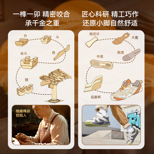 基诺浦合约卡年卡可兑6双鞋 随时需要随时兑换 两年有效 宝宝鞋子学步鞋 合约卡传承系列·经典版