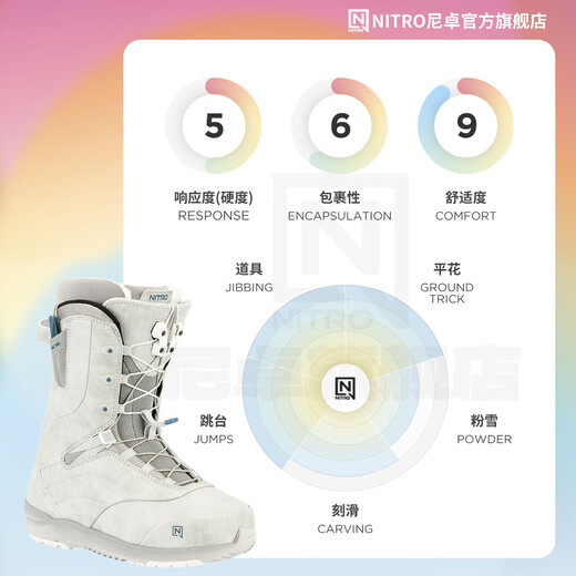 NITRO ski shoes CROWN snowboard 2526 women's all-round sliding park flat snowboard snow shoes light gray 37 240mm