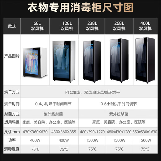 Deluna disinfection and drying machine, clothes dryer, ultraviolet sterilization and disinfection, baby special underwear, household clothes, baby clothes, towels, shoes drying cabinet dryer, 68L baby clothes, disinfection and sterilization + PTC hot air drying