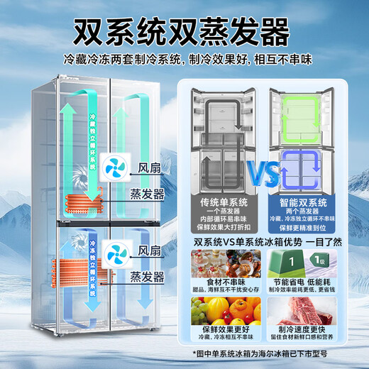 Haier's new 25-year-old Tongshuai refrigerator 502L dual-system dual-cycle ultra-thin zero-embedded 60cm four-door cross-to-double-door dual-frequency conversion first-level energy efficiency national subsidy 521 dual-system no odor | 594mm zero-embedded | global sterilization and purification
