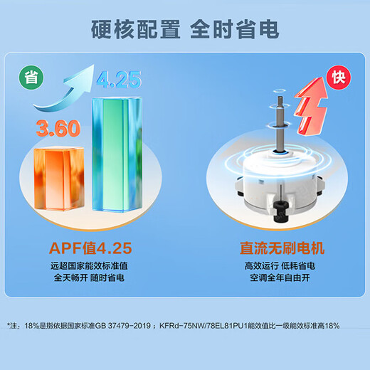 Haier air duct machine, one-to-one central air conditioner, all-inclusive at one price, Little Red Flower Blooming Edition, Bedroom Yunshu Smart Edition, Formaldehyde Removal 1.5 HP/Large 3 HP, Haier Home Central Air Conditioner, Yunshu Large 3 HP, Pilot Edition 30-40, Haier Yunshu Series