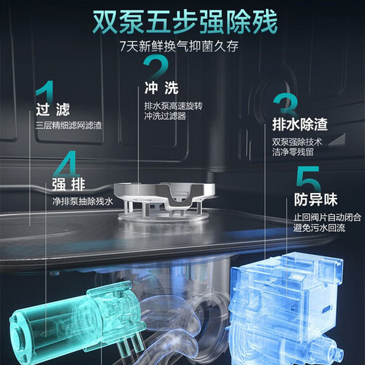 Vantage dishwasher Gemini AI smart launch household fully automatic independent embedded 20 sets of disinfection and drying all-in-one machine large capacity ID3000Max 16+2 sets of Gemini dishwasher iD3000