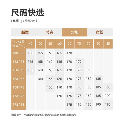 Bosideng 25 Years Winter Down Jacket Women's Loose Short Casual Thickened Hooded Round Neck Casual All-match Jacket